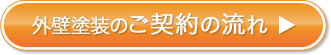 外壁塗装のご契約の流れ